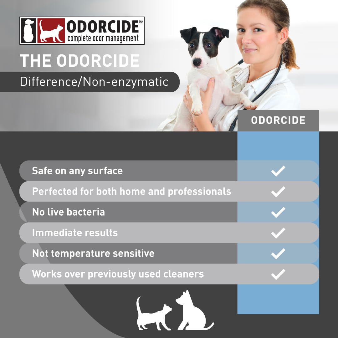 Odorcide K.O.E. seguro para mascotas y niños tras la aplicación.