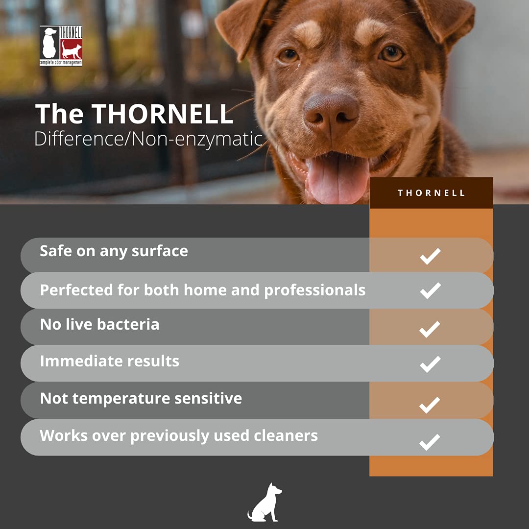 Odorcide Thornell concentrado: aplicación segura en mascotas para controlar olores diarios.