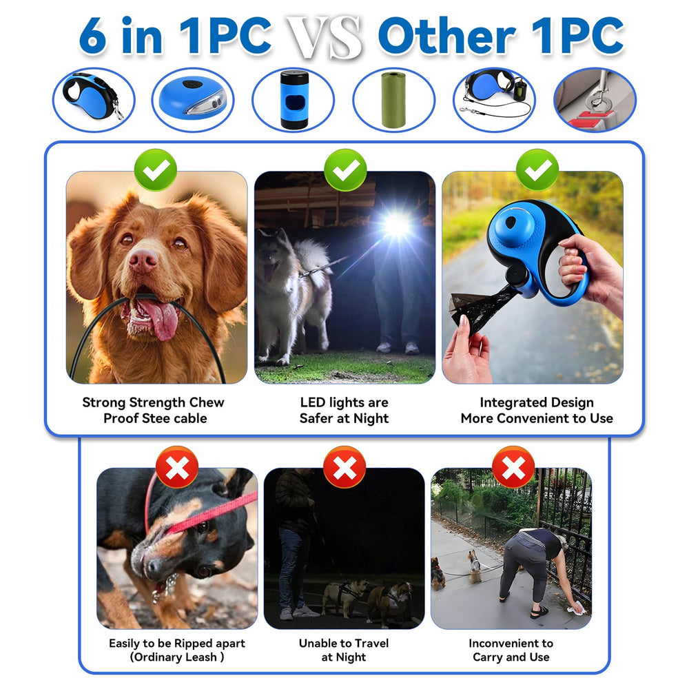 ODRIEW cable de acero de 26 pulgadas, mordidas resistentes para perros activos.
