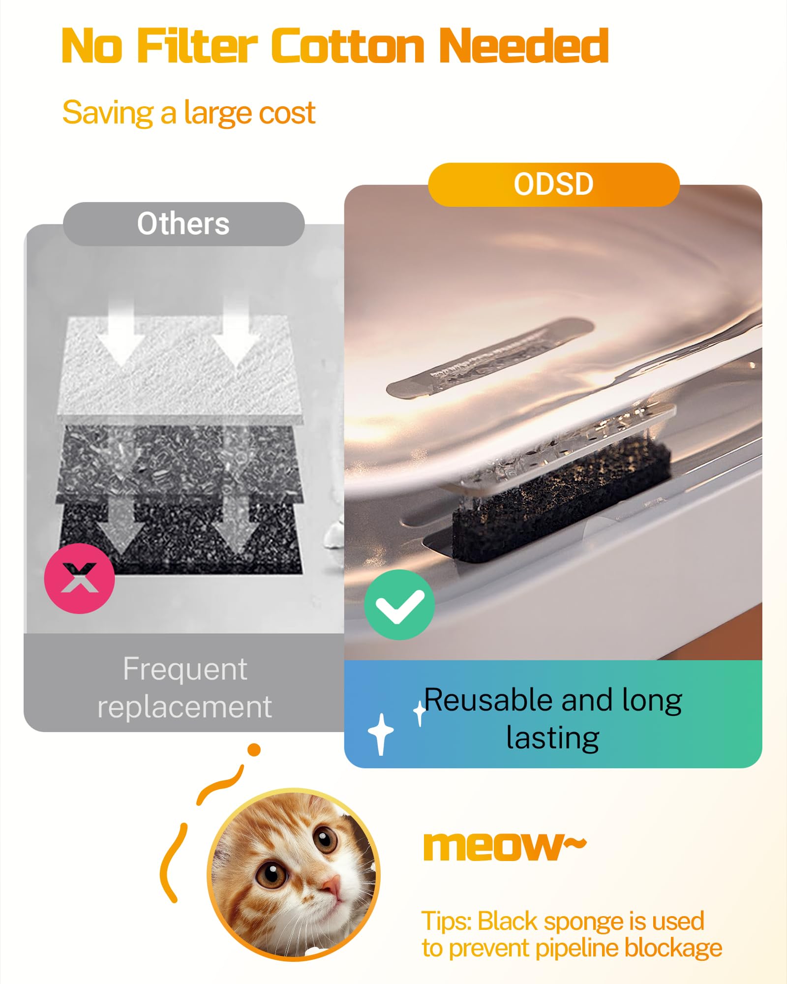 ODSD monitorizacion-app-notificaciones para controlar niveles desde el móvil.
