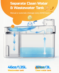 ODSD, sistema-separacion-residuos-agua para agua fresca sin recirculación.