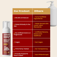 OH NORMAN! ingredientes naturales 99-05 para cuidado suave.