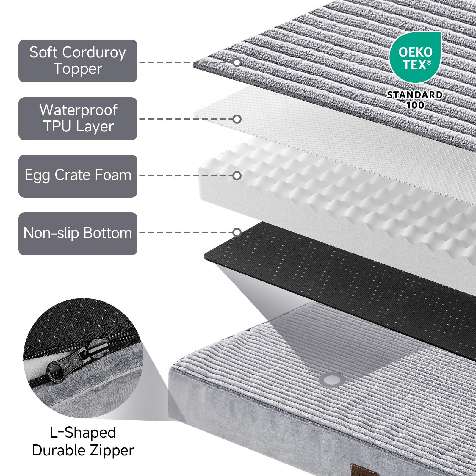 OhGeni capa interior impermeable protege la espuma y mejora durabilidad