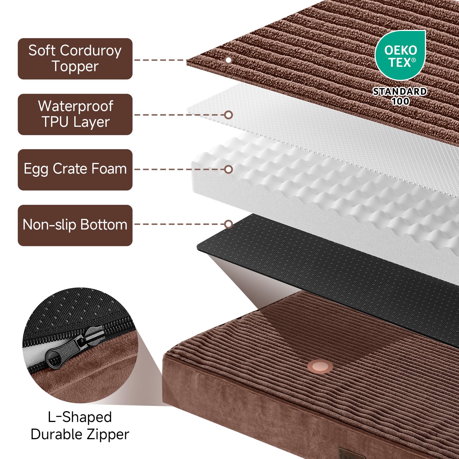 OhGeni cama de 30 pulgadas, compatible con jaulas y transportines.