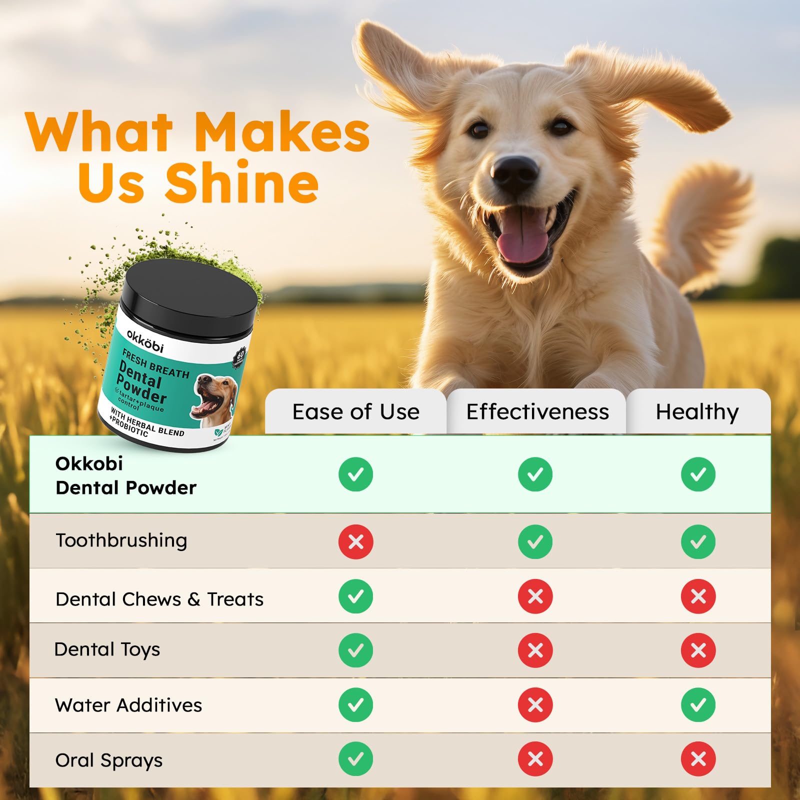 OKKÖBI Polvo dental para perros dosis diaria fácil de usar.