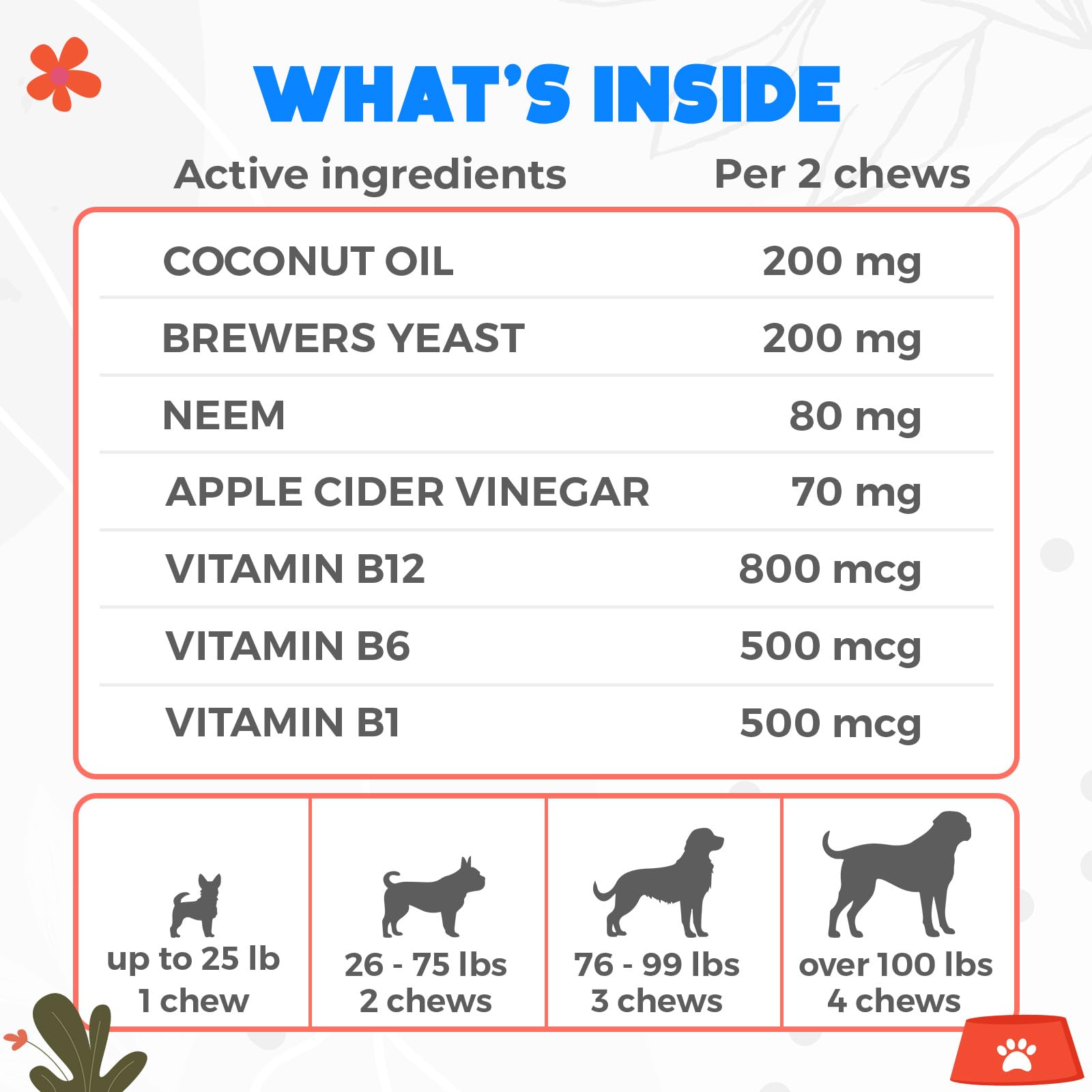 OKKÖBI sabores para perros: carne, pollo y pato, opción para cada gusto.