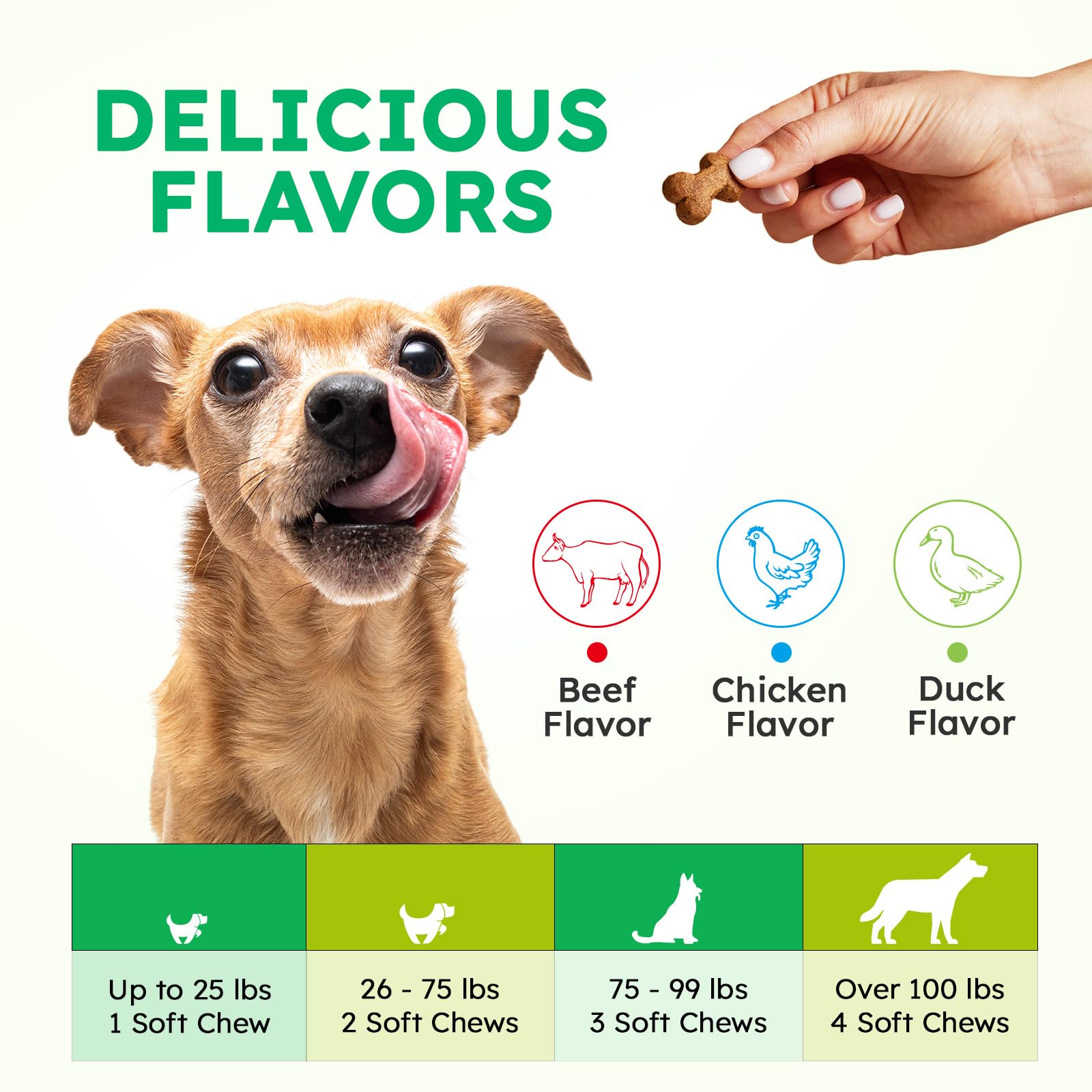 OKKÖBI sabores pato, premio masticable para perros, sabor suave.
