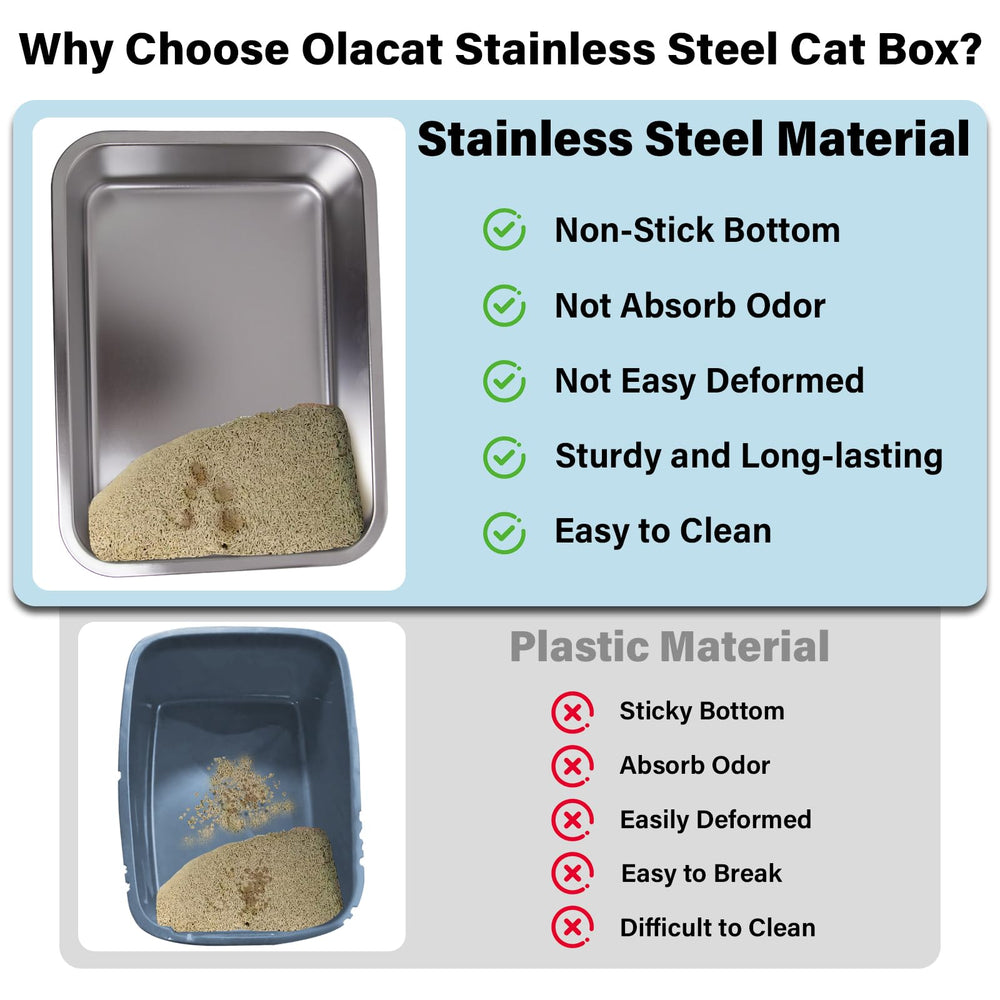 Olacat caja de arena de acero inoxidable, superficie lisa para limpieza rápida.