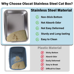 Olacat caja de arena de acero inoxidable, superficie lisa para limpieza rápida.