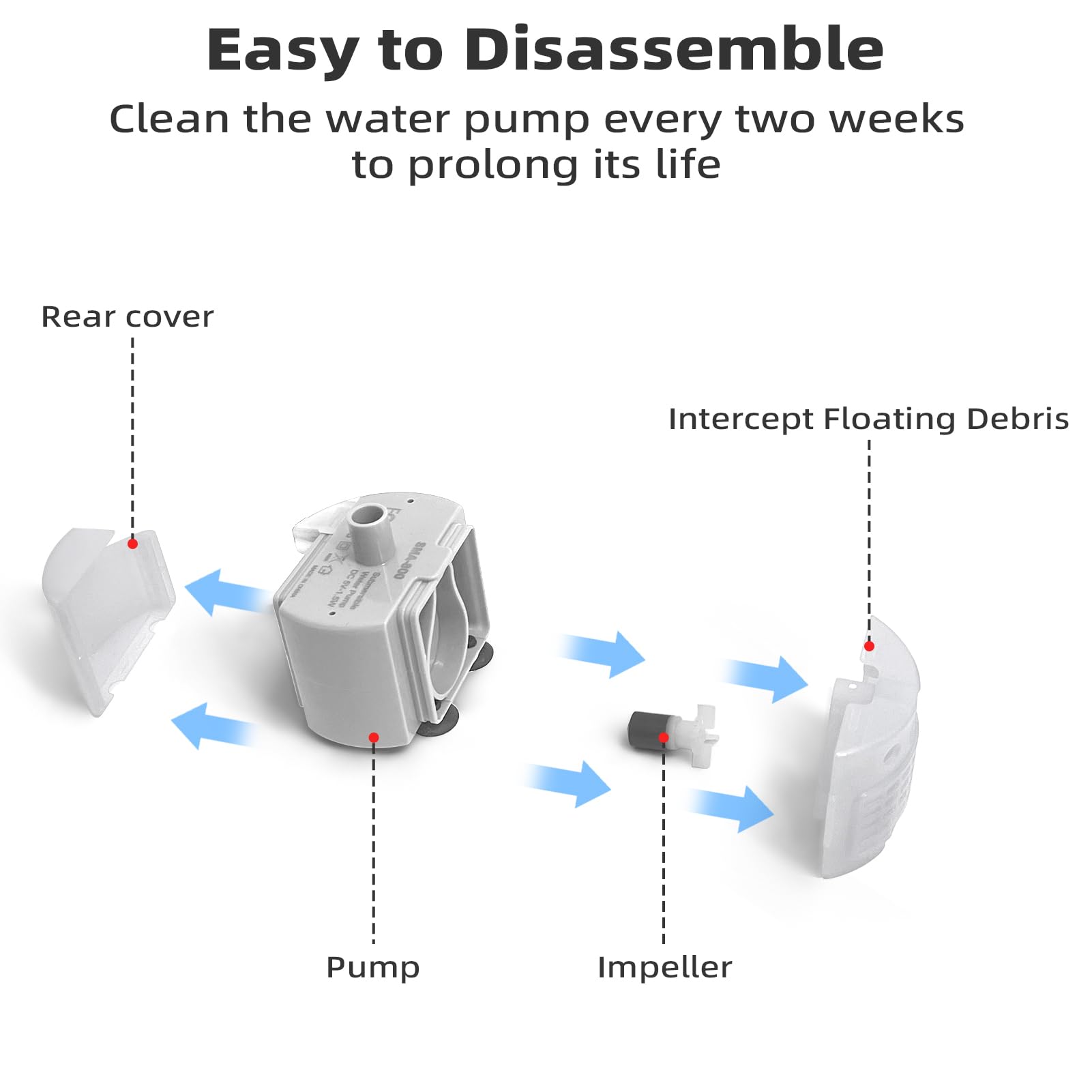 ONECUTE SMA-800 diseño universal: compatible con múltiples fuentes de acero inoxidable.