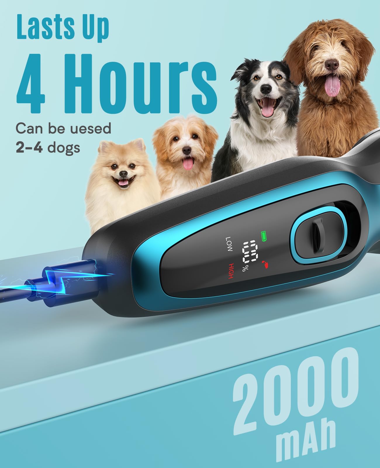 Oneisall batería 2000mAh con carga rápida tipo-C para sesiones largas