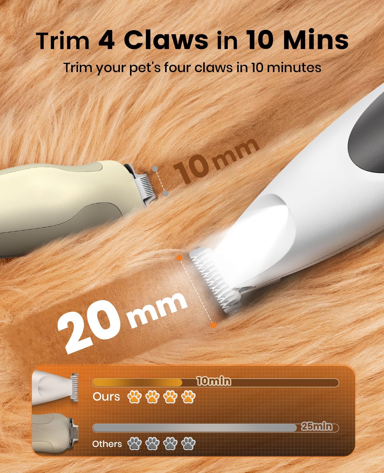 oneisall carga USB cómoda para recarga en casa o viaje