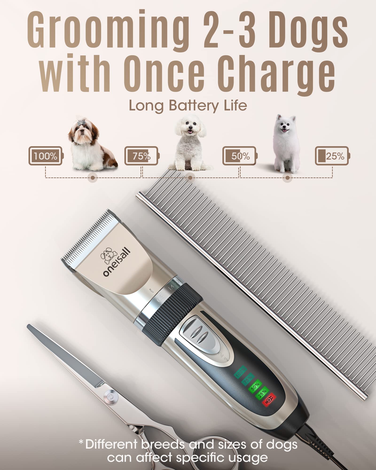 Oneisall cortapelos para perros con batería de larga duración y pantalla de visualización
