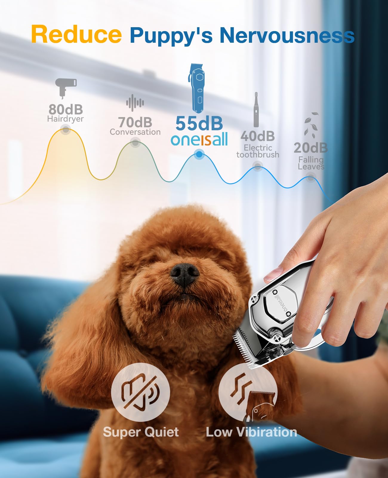 oneisall cortapelos para perros IPX7 lavable para limpieza rápida.