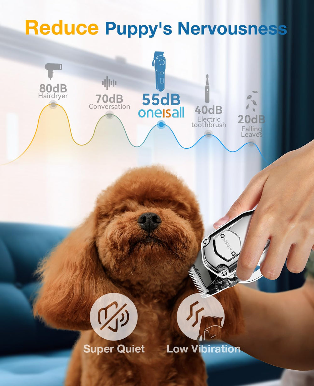 oneisall cortapelos para perros IPX7 lavable para limpieza rápida.