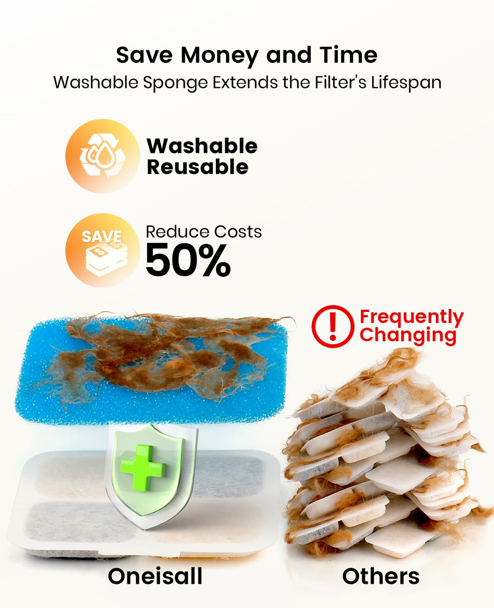 oneisall esponja pre-filtrante lavable captura pelos para filtrar mejor.