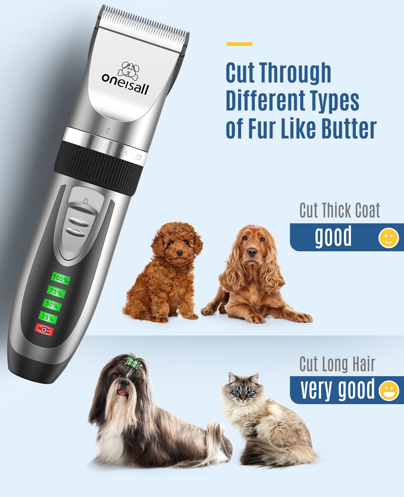 Oneisall recortador de patas para mascotas en zonas pequeñas