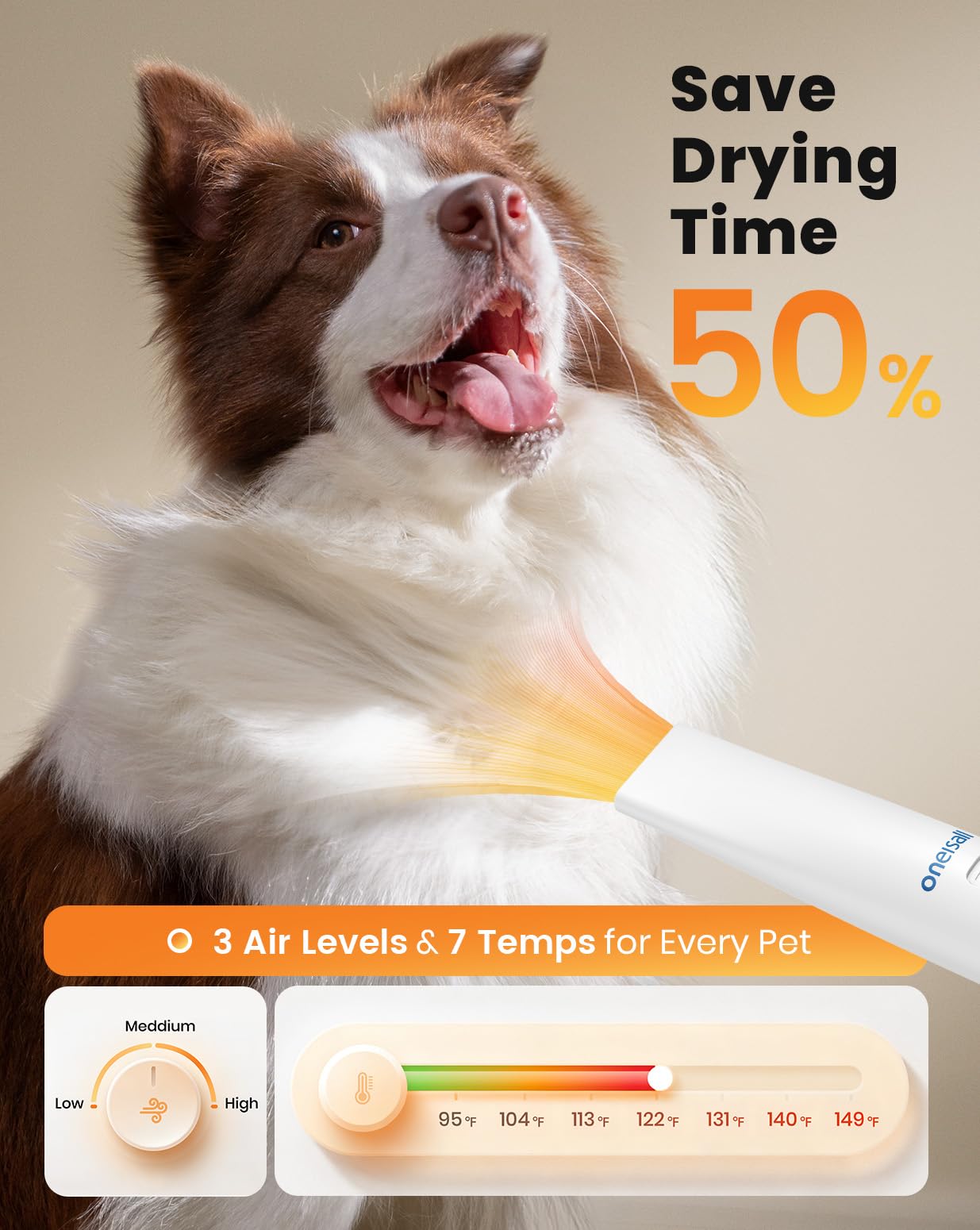 Oneisall secador para perros con 7 temperaturas para un pelaje suave y con volumen