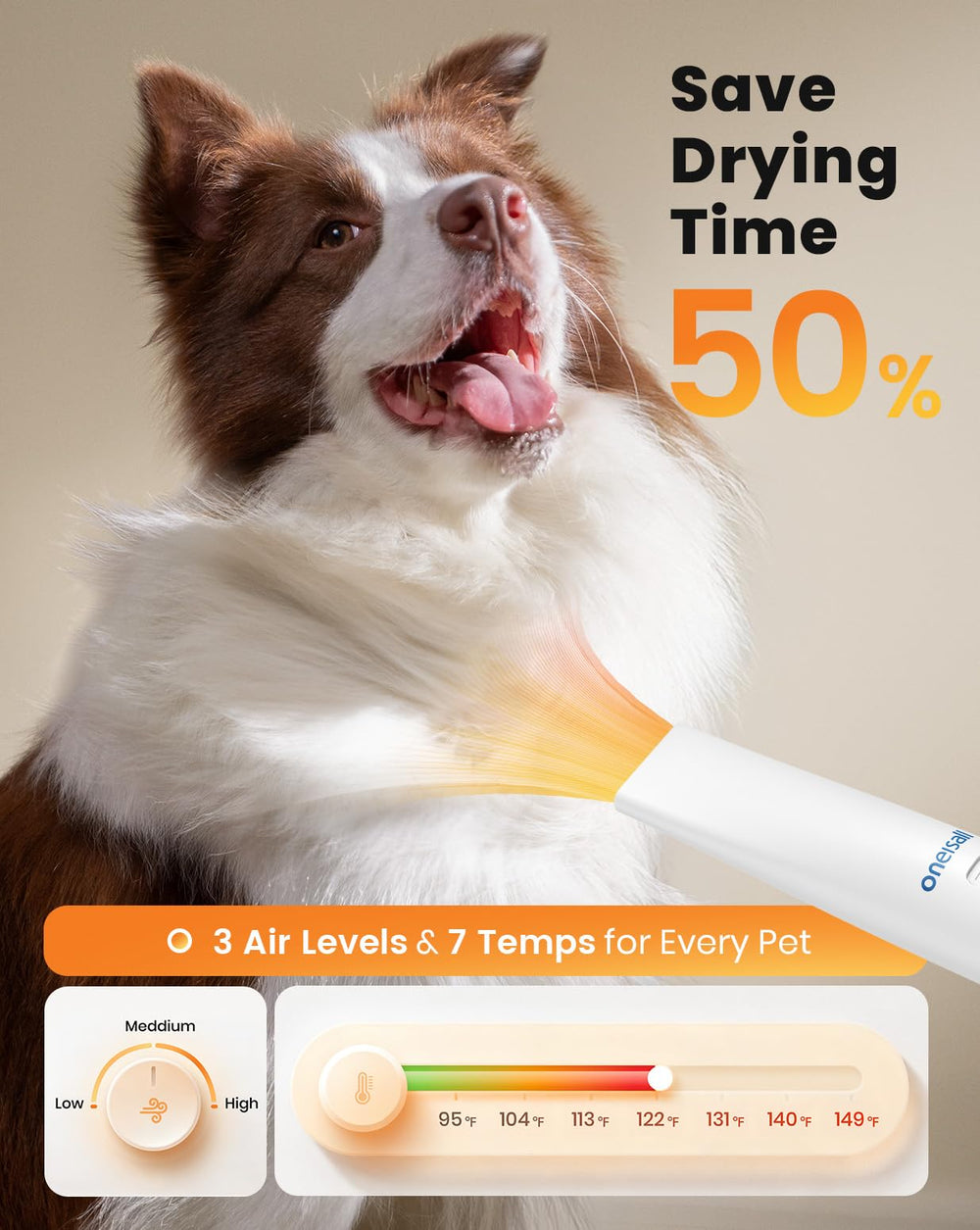 Oneisall secador para perros con 7 temperaturas para un pelaje suave y con volumen