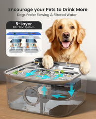 oneisall sistema de agua filtrada mantiene agua limpia y fresca continuamente.