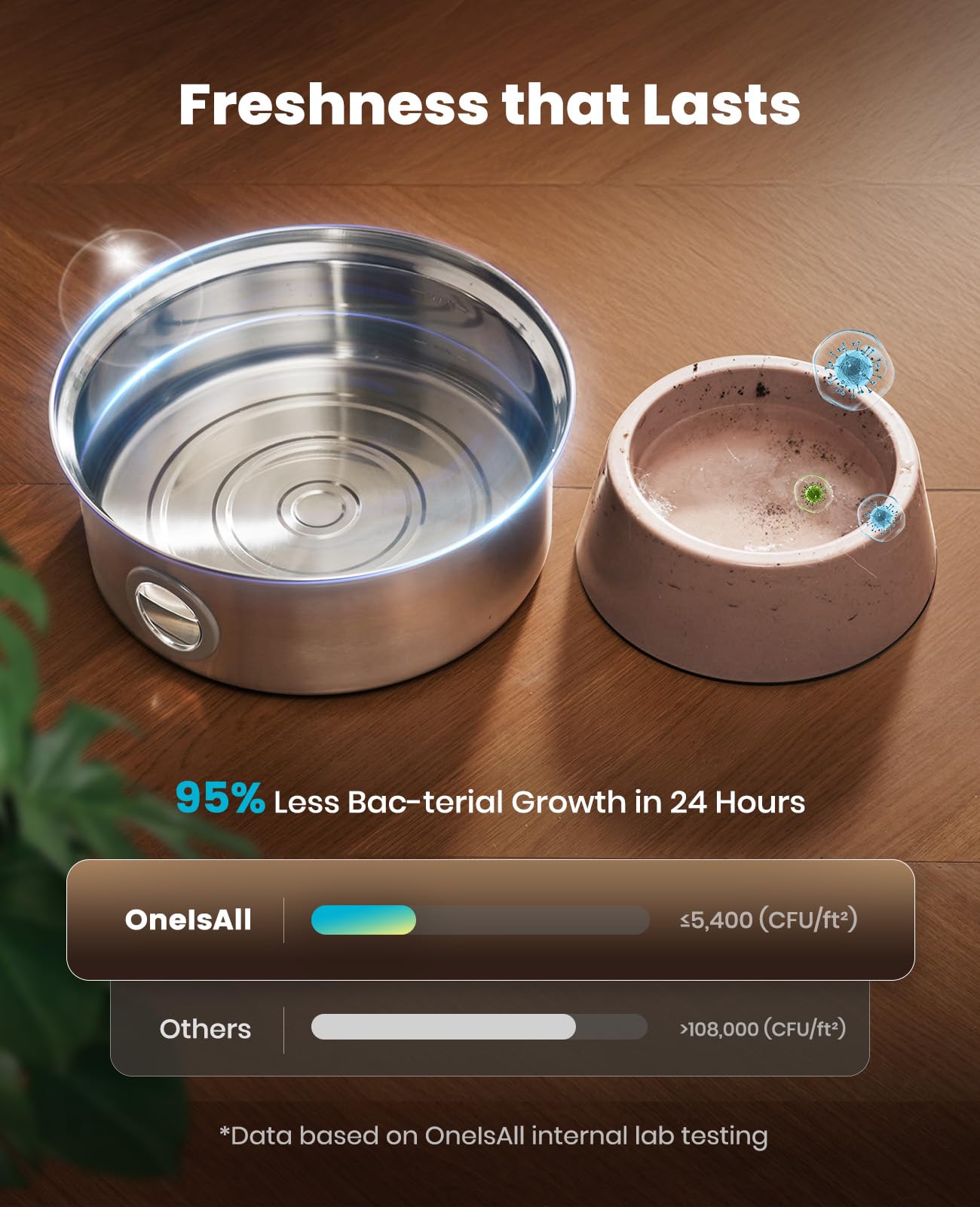Oneisall tapa de reserva de emergencia para mantener agua durante cortes