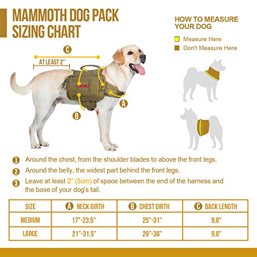 OneTigris Mammoth Dog Pack con bolsa 3L derecha para comida