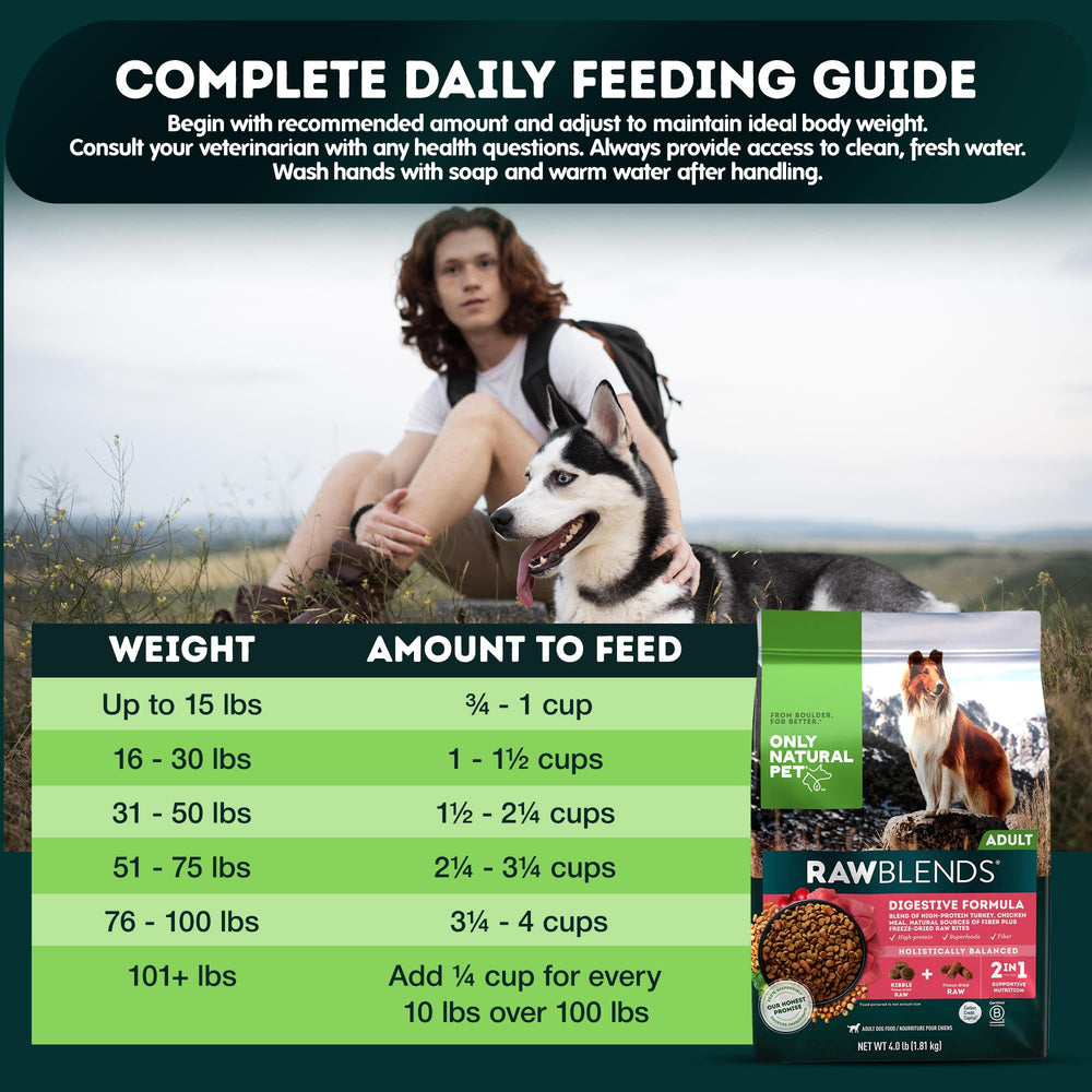 Only Natural Pet Raw Blends: superfoods congelados para conservar nutrientes clave