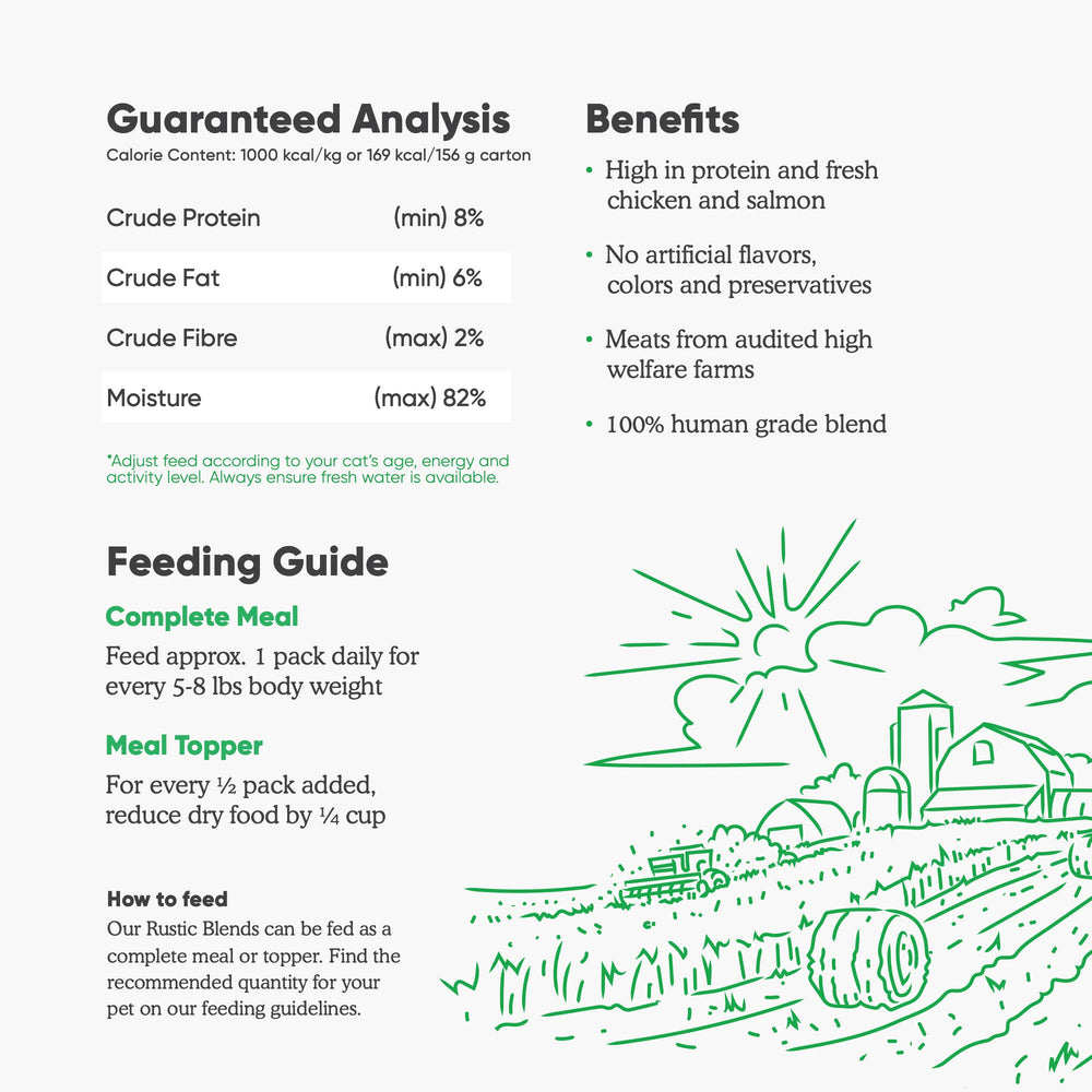 Open Farm, lentejas rojas no transgénicas complementan la proteína vegetal.