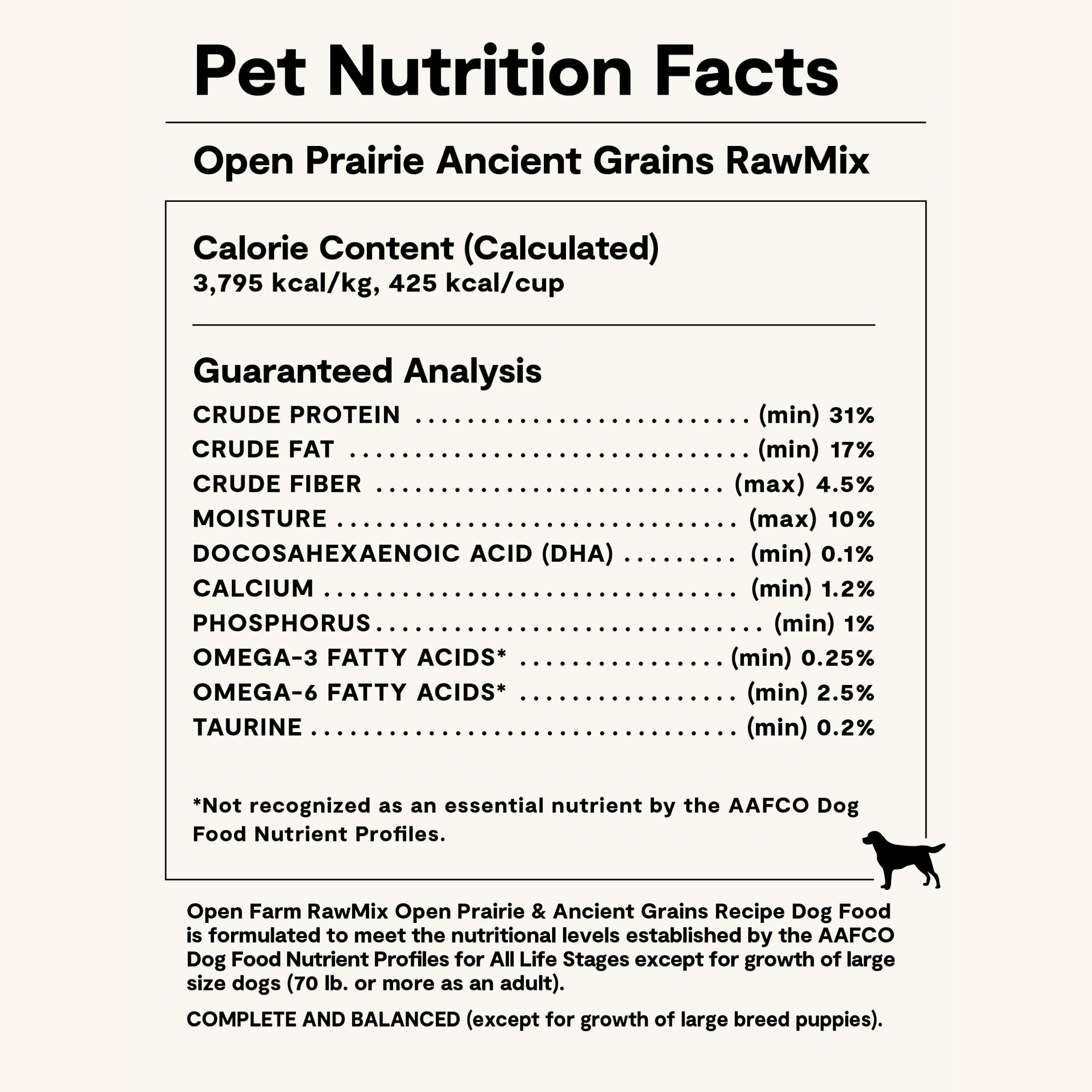 Open Farm RawMix, proteína de alta calidad para perros activos.