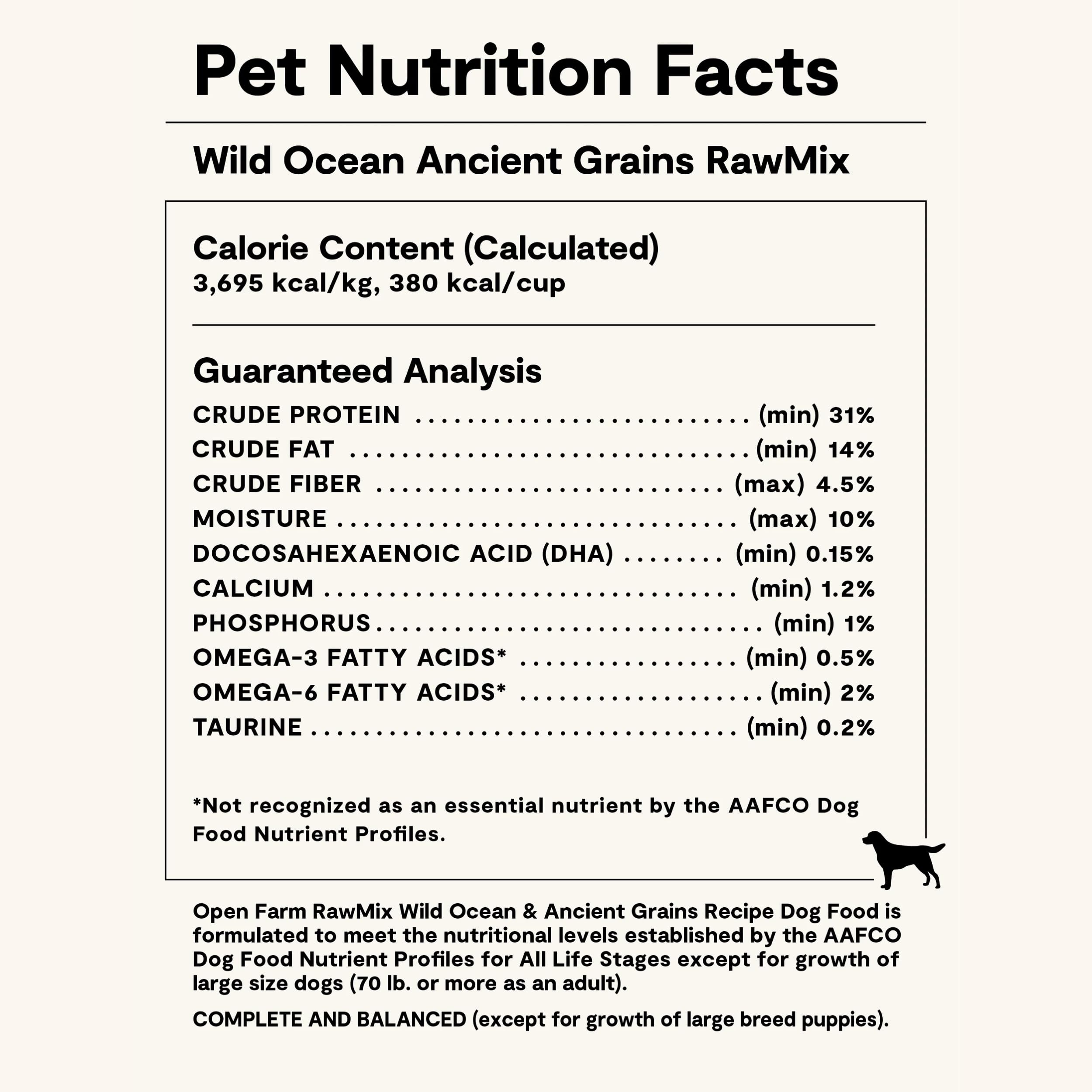 Open Farm RawMix para perros: trazabilidad por lote para conocer el origen.