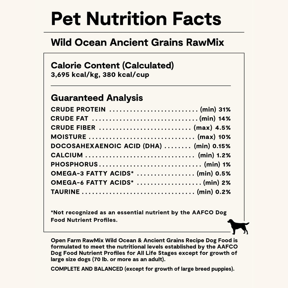 Open Farm RawMix para perros: trazabilidad por lote para conocer el origen.