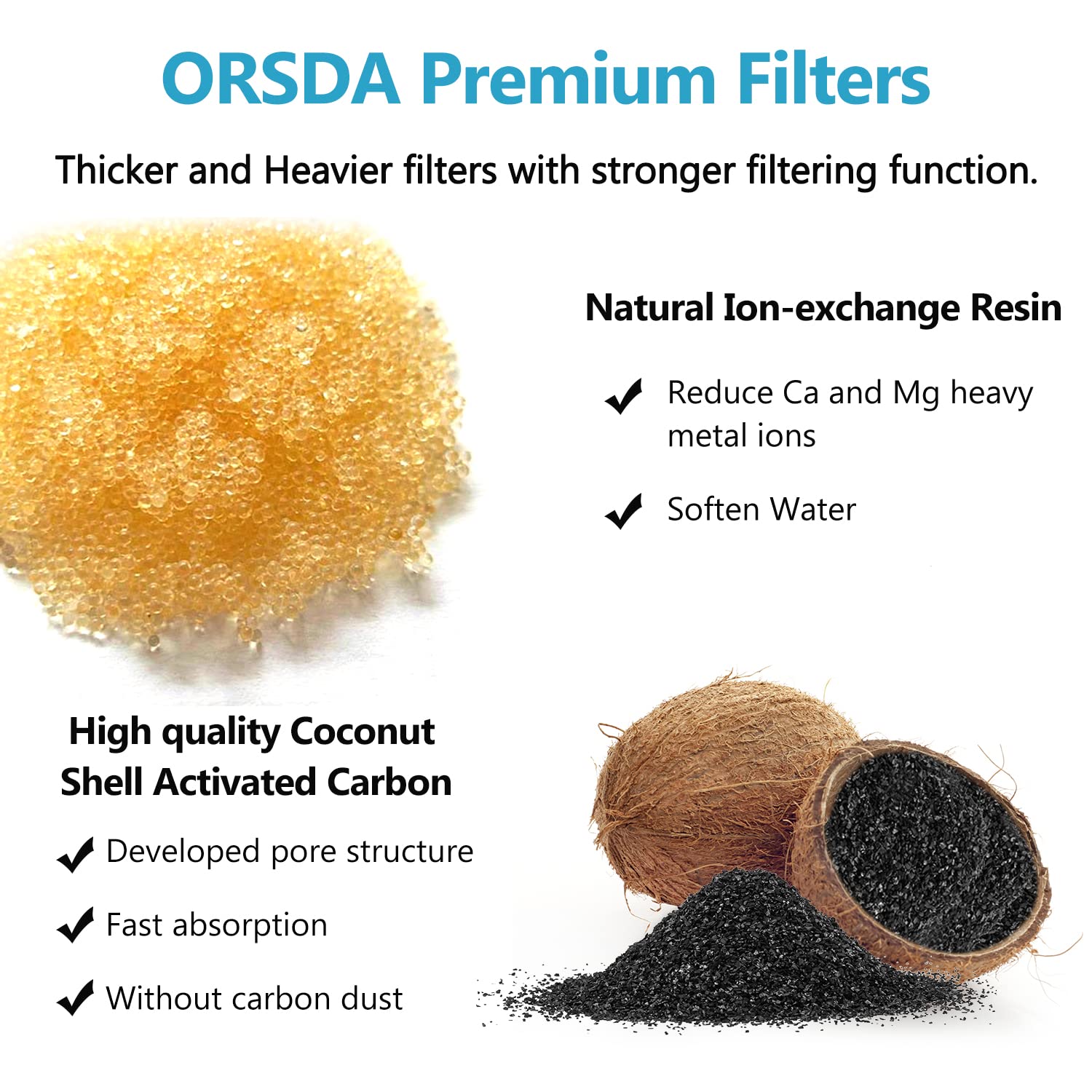 Compatibilidad ORSDA D60/3L para mascotas