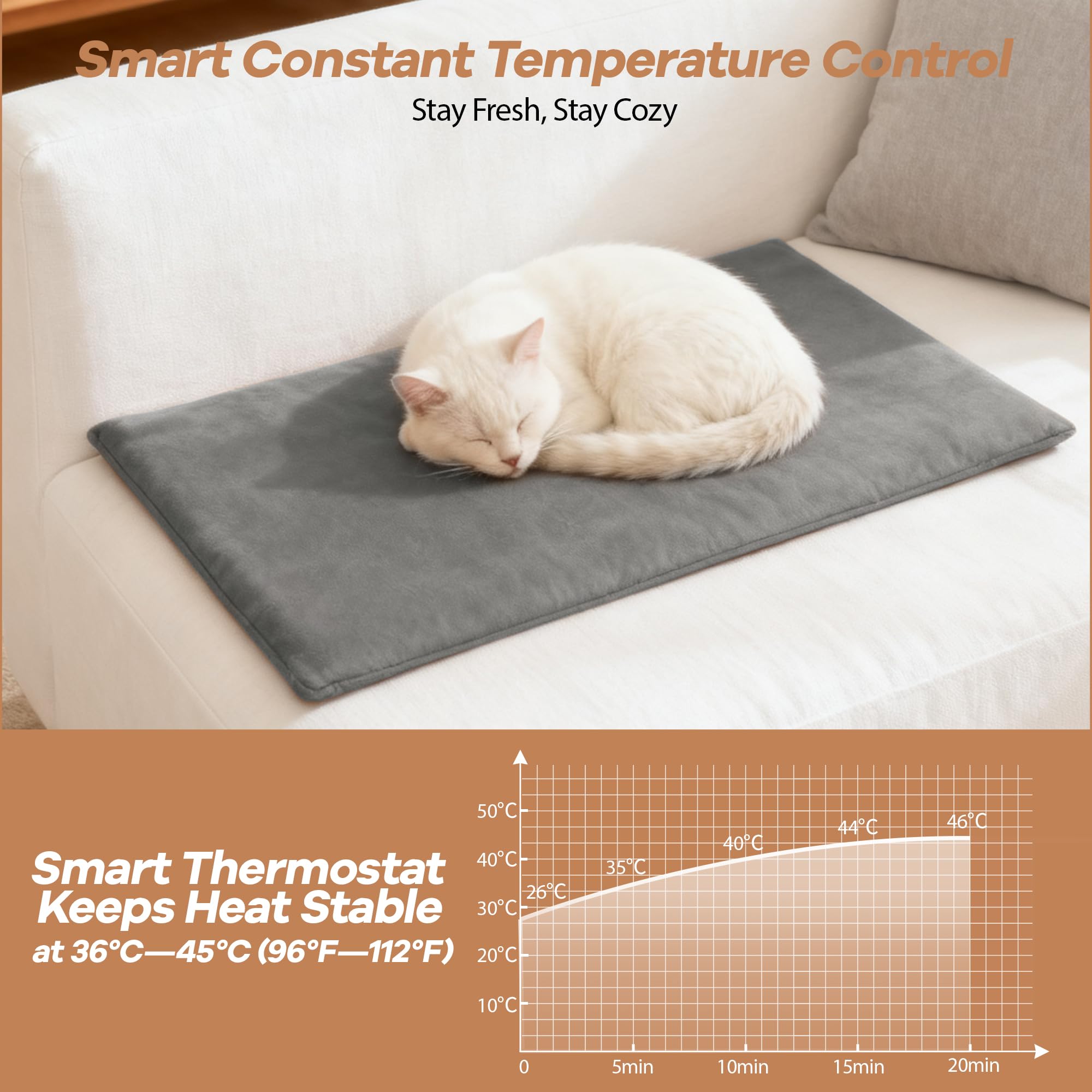 Uso interior con calor suave para mascotas en días fríos.