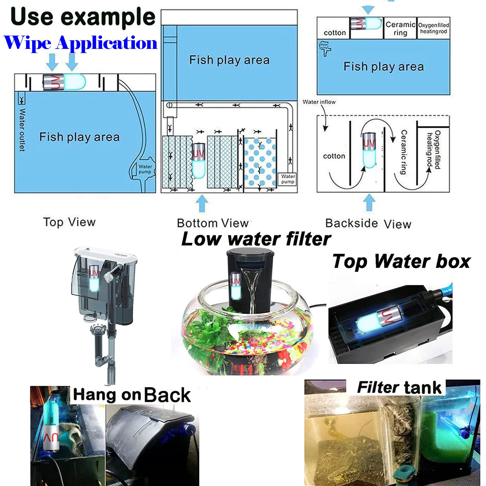 OsAtNb lámpara UV sumergible para acuario, ideal para mantenimiento del agua.