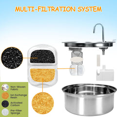Filtro de carbón activado OUPUSES para bebederos Oneisall 7L mejora el sabor del agua.
