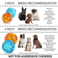 Our Pets IQ Treat Ball: se desarma para facilitar la limpieza
