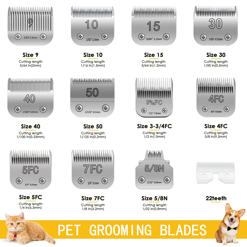Ejemplo de uso en mascotas con pelo grueso, OwnLifeYF mejora el grooming.