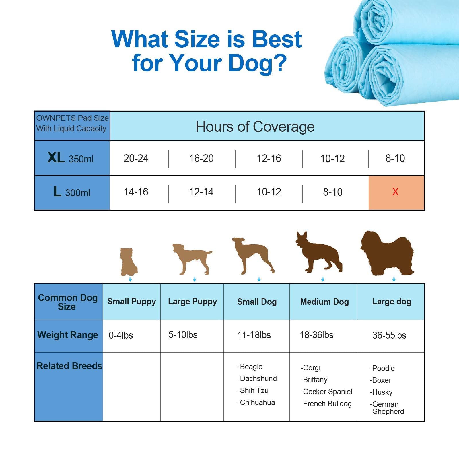 Ownpets pad desechable XL para uso diario y entrenamiento, ideal para cachorros y perros adultos.