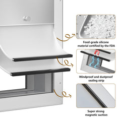 Ownpets cierre magnetico ofrece sellado y control desde el interior.