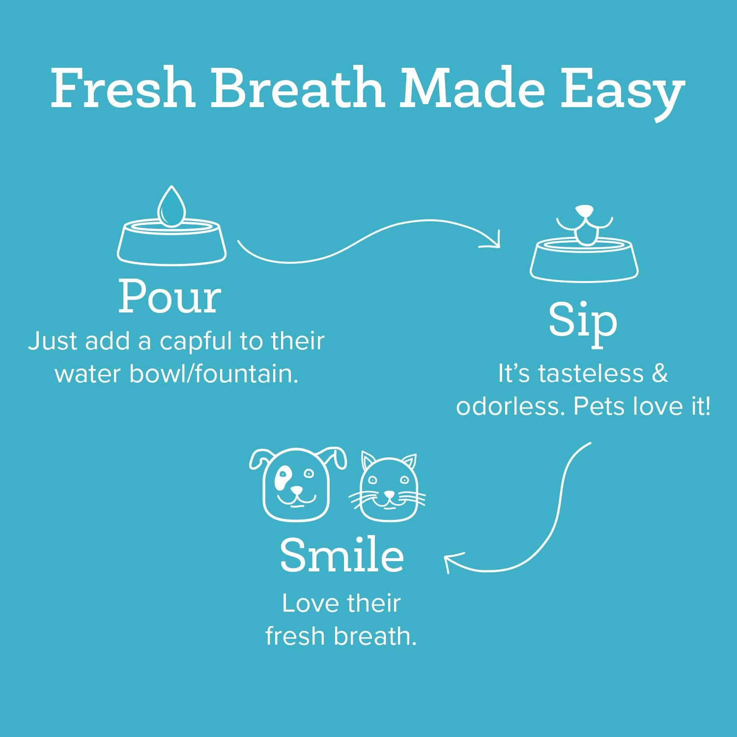 Oxyfresh en agua, sin necesidad de cepillado.