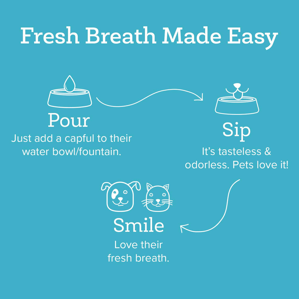 Oxyfresh en agua, sin necesidad de cepillado.
