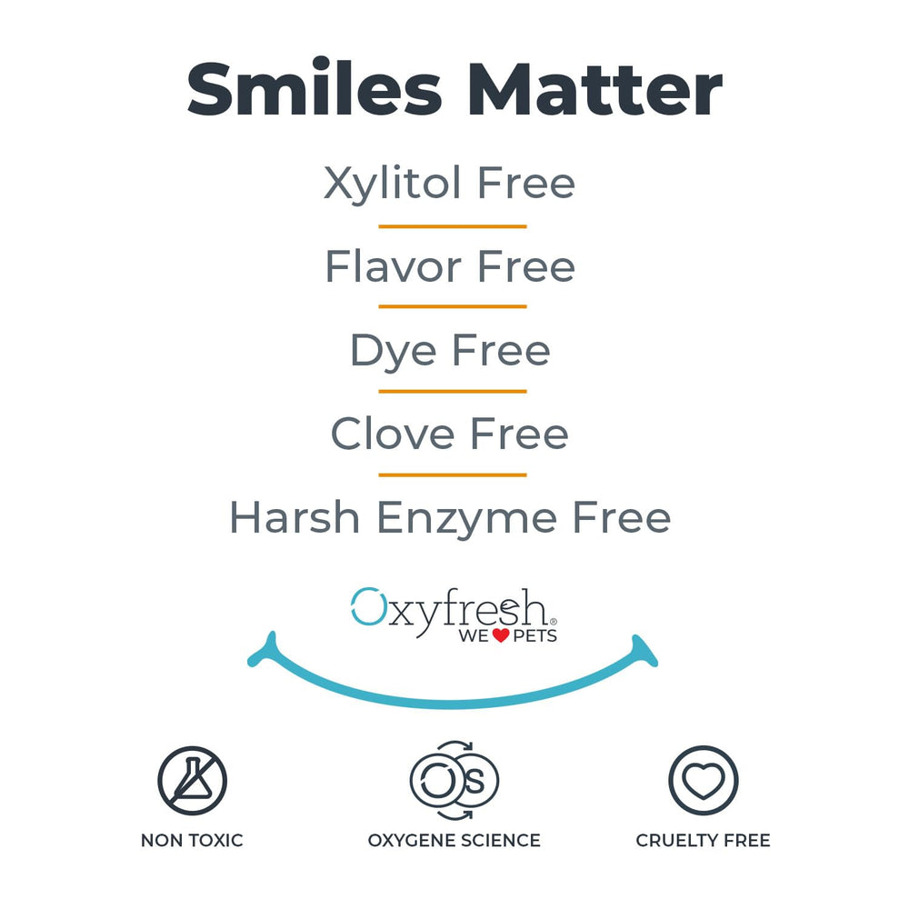 Cuidado bucal diario para mascotas con Oxyfresh, fácil de usar.