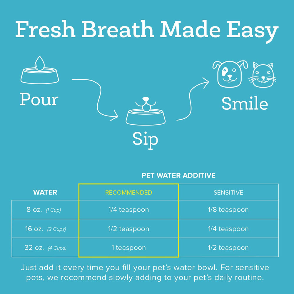 Oxyfresh ingredientes de alta calidad, fabricados en EE. UU., confianza para la higiene oral.