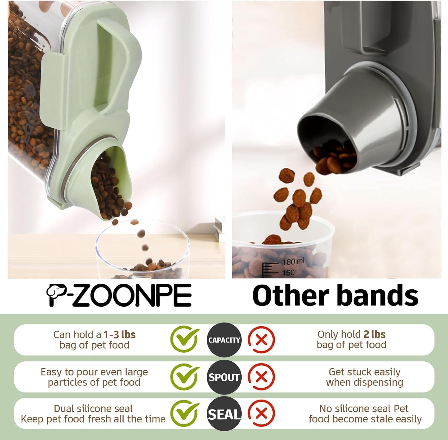 P-ZOONPE tapa con sello de silicona para conservar frescura