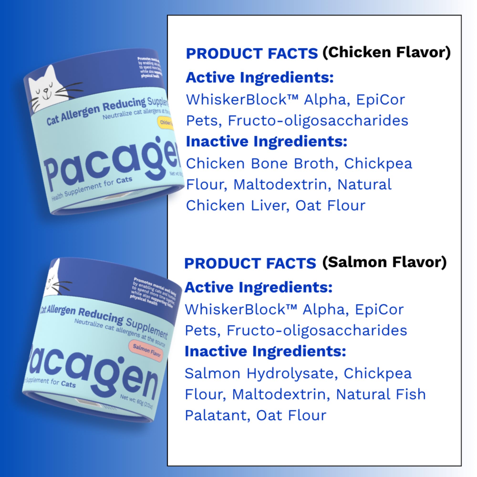 Envase Pacagen con tubo para almacenamiento seguro y cómodo.