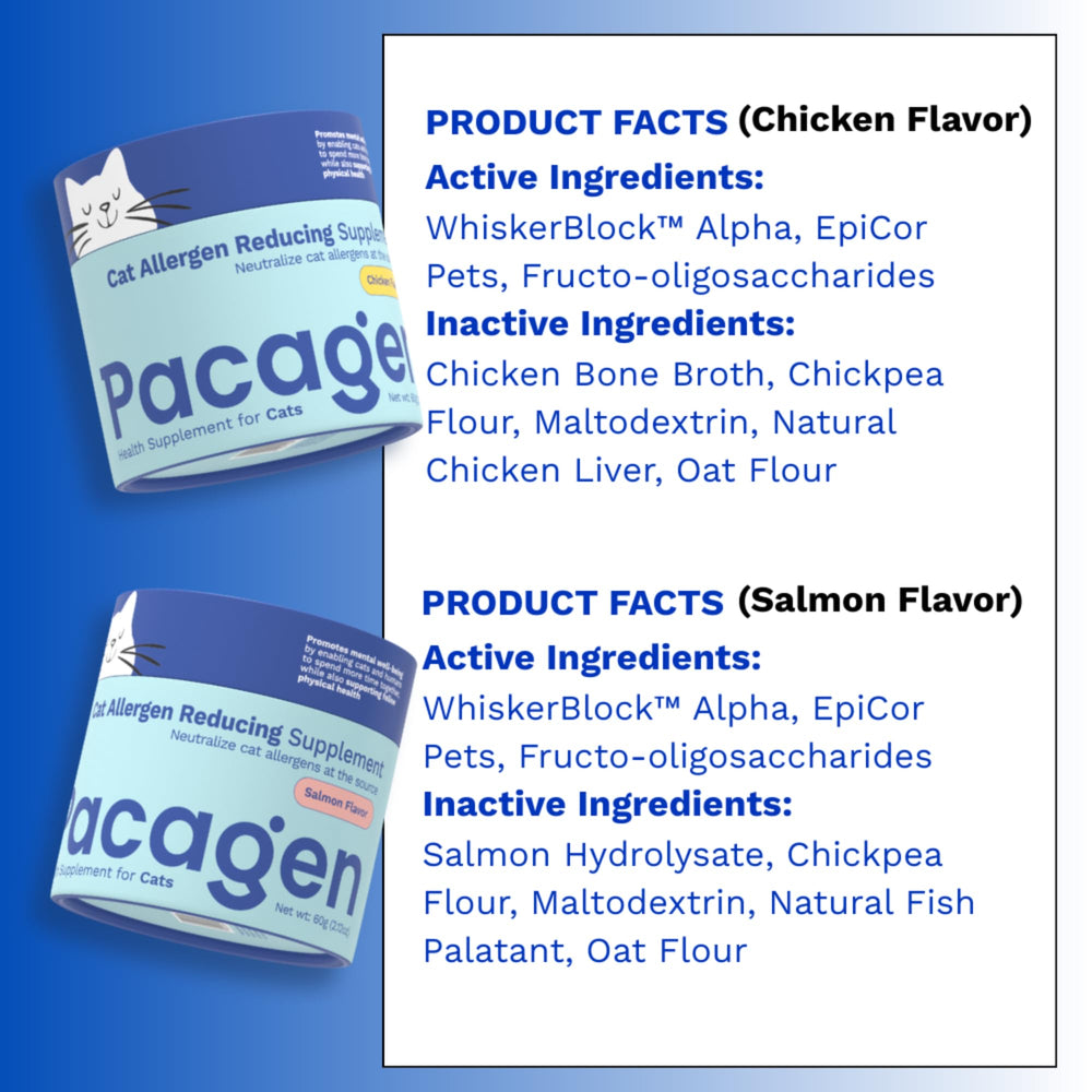 Envase Pacagen con tubo para almacenamiento seguro y cómodo.