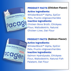 Envase Pacagen con tubo para almacenamiento seguro y cómodo.
