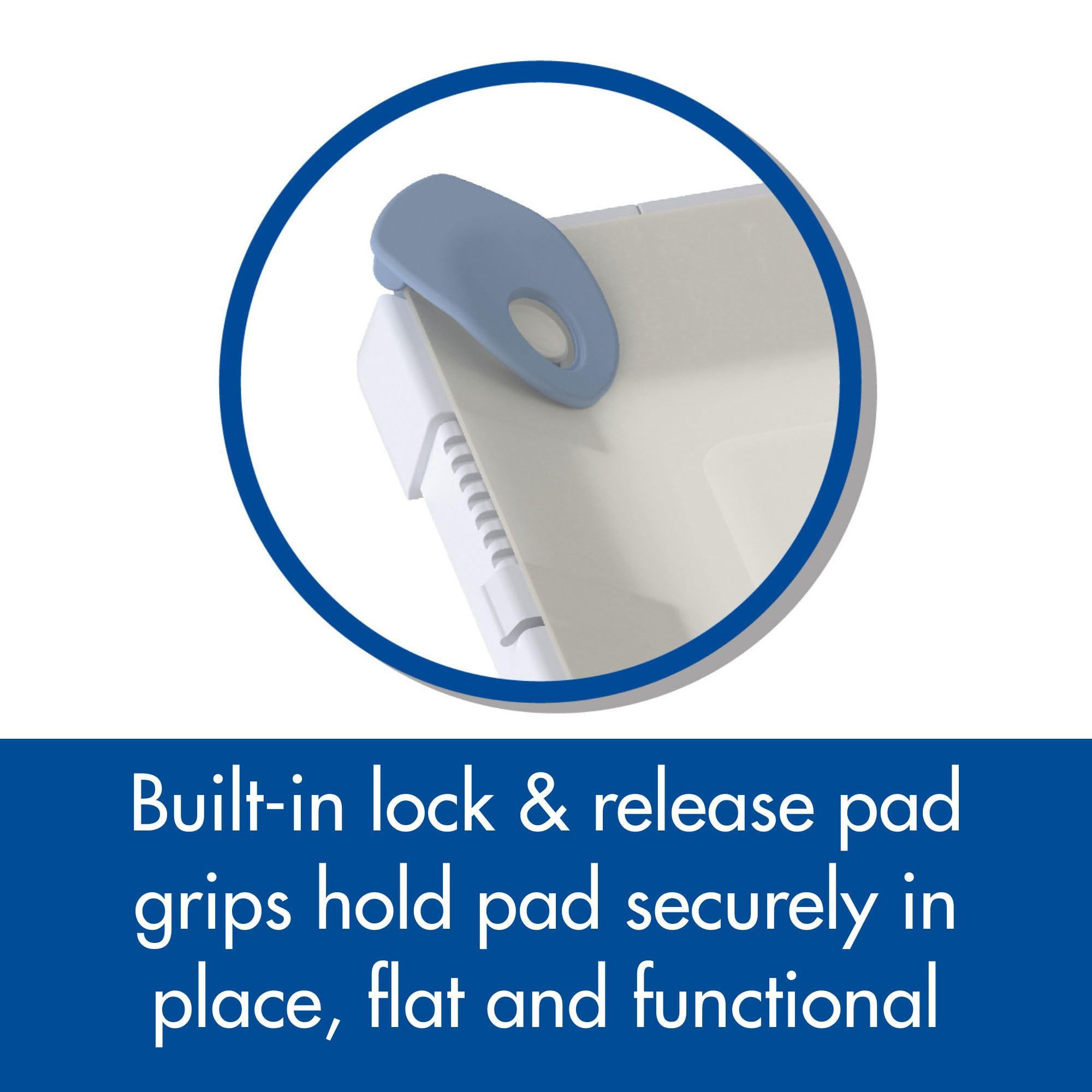 Diseño de contención de Pad Genius SureGrip evita desbordes y mantiene la almohadilla.