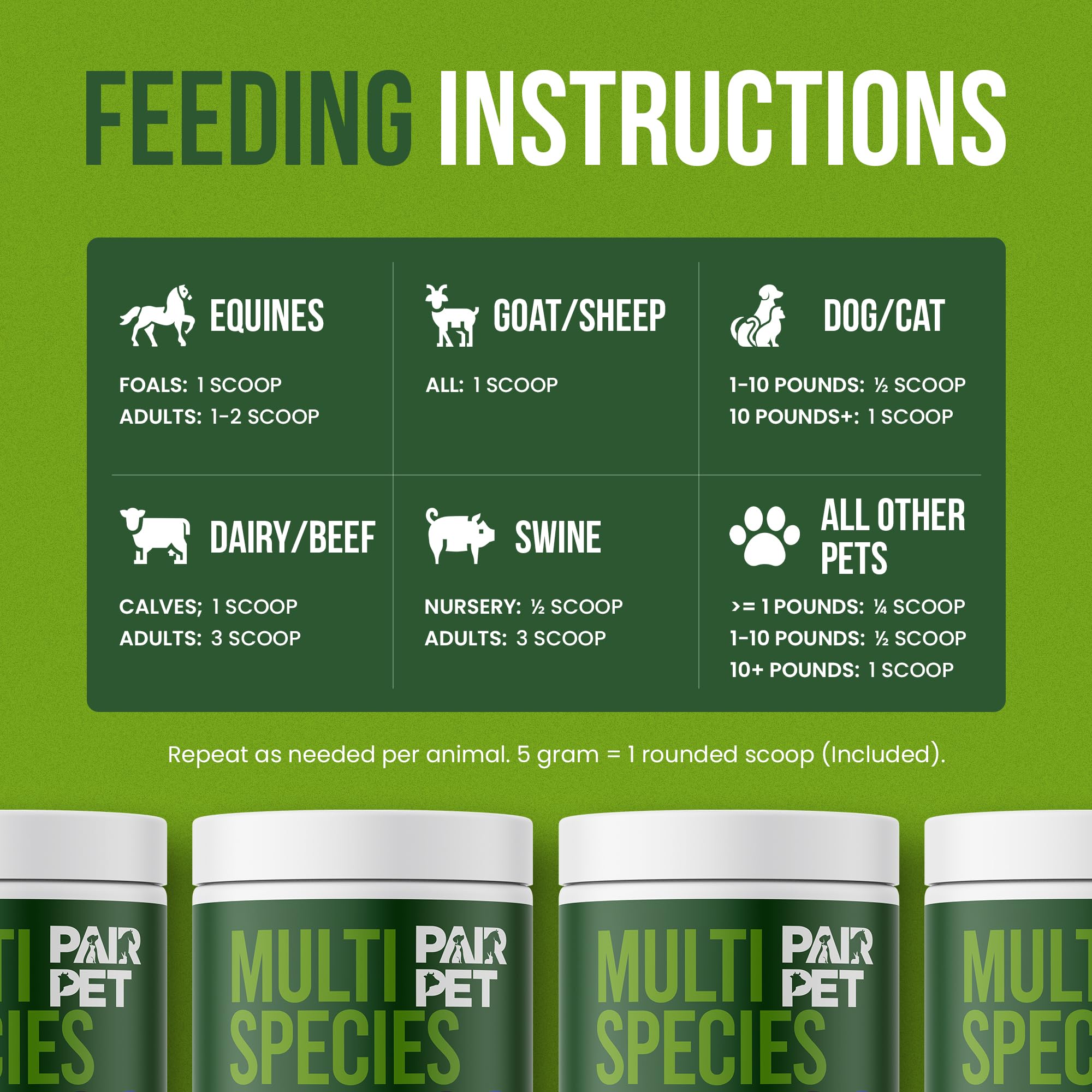 Pair Pet Probiotics: mezcla fácil en comida para administrarlo sin complicaciones.