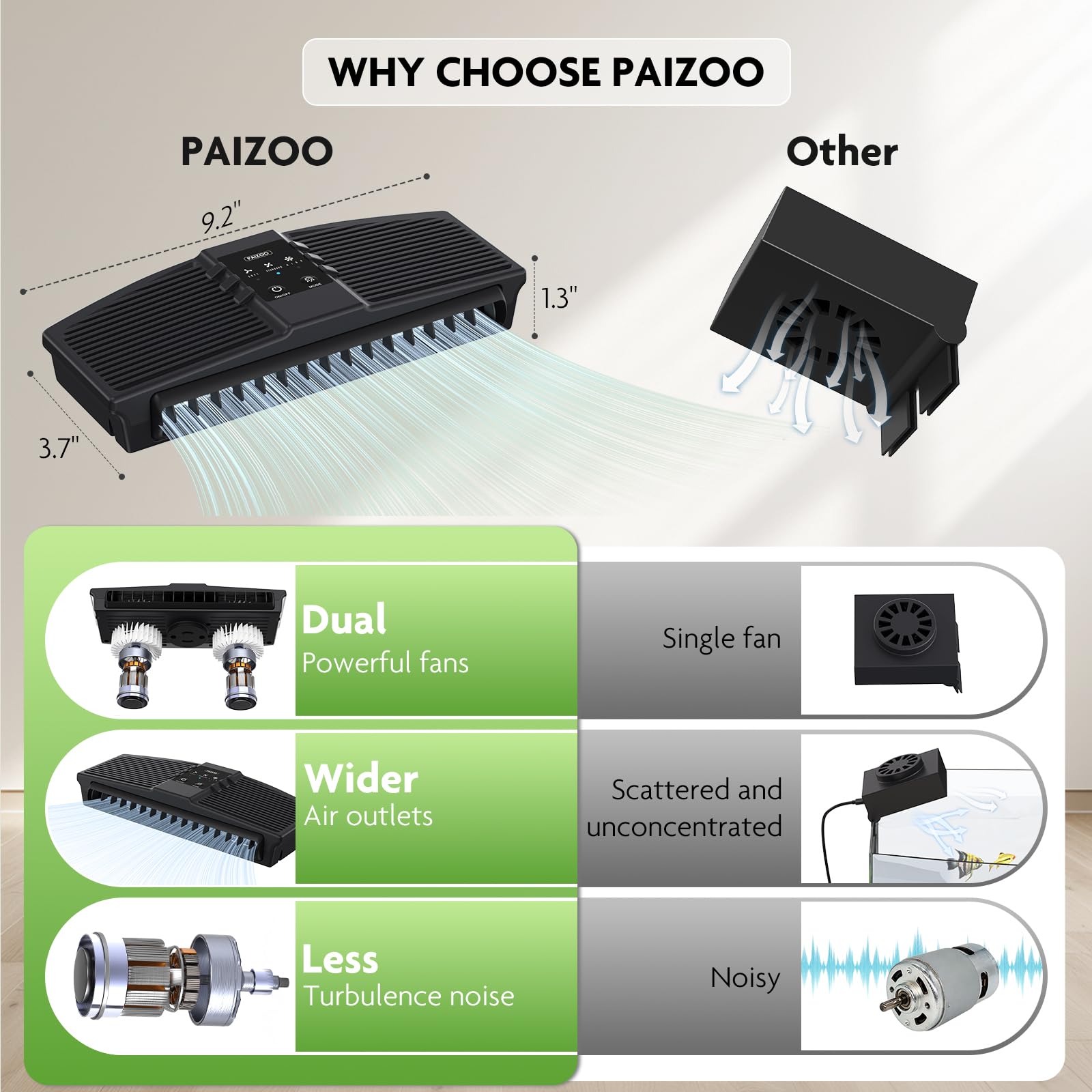 PAIZOO paquete incluye clip, cable USB y manual